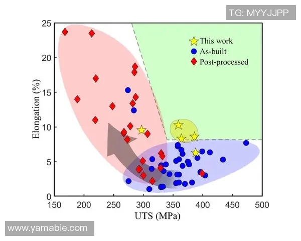 实时新闻数据分析揭示北京攀岩队运动员意识表现的关键因素与提升策略